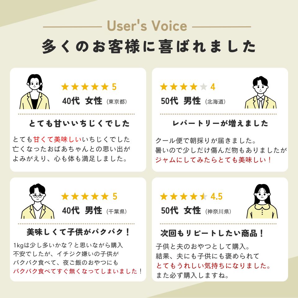 ランキング受賞！ 最高級【無農薬】大阪産 羽曳野 いちじく イチジク 無花果 おおさか 1kg 500g 甘い 高糖度 大容量 オープンキャンペーン 人気 おすすめ 梅 梅干し 格安 セール 割引 激安 即発送 産地直送 はびきの 贈り物 ギフト お中元 高級 shurikenfarm-10000039 SHURIKEN FARM サンプル画像3
