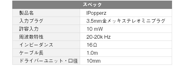 【中古】【2023最新】 オーム(OHM) 電機AudioComm ラジカセ ステレオラジカセ ラジオ カセットレコーダー ポータブル カセットテープ再生/録音 マイク内