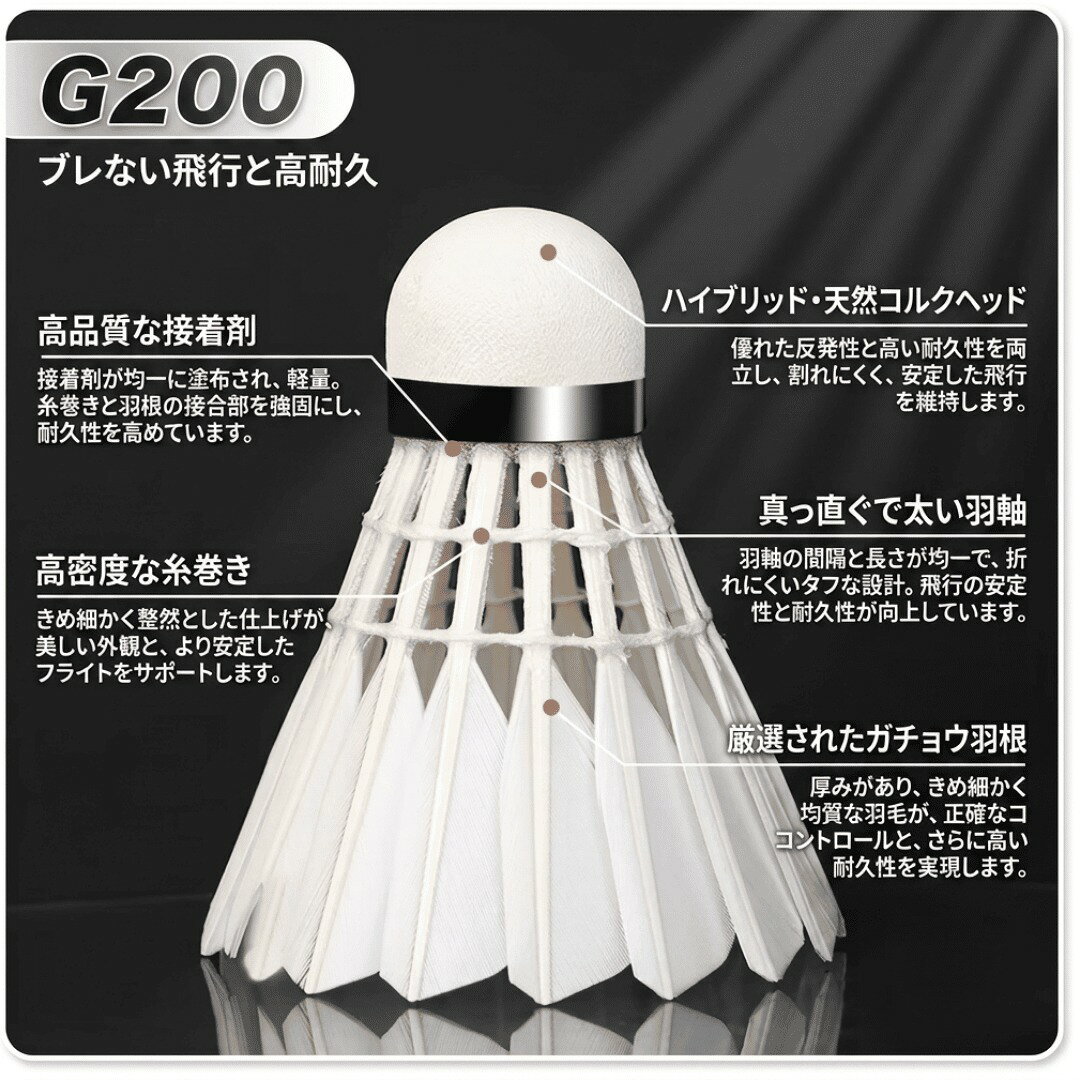 【レビュー投稿やLINE追加でクーポンGET】LI-NING バドミントン シャトル リーニン...