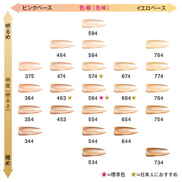 【公式】アンリミテッド グロー フルイド / リキッド ファンデーション / shu uemura シュウウエムラ 正規品 送料無料 シュウ 公式 公式ショップ プレゼント ギフト 誕生日 誕生日プレゼント 女性 妻 彼女 化粧品 ブランド デパート デパコス