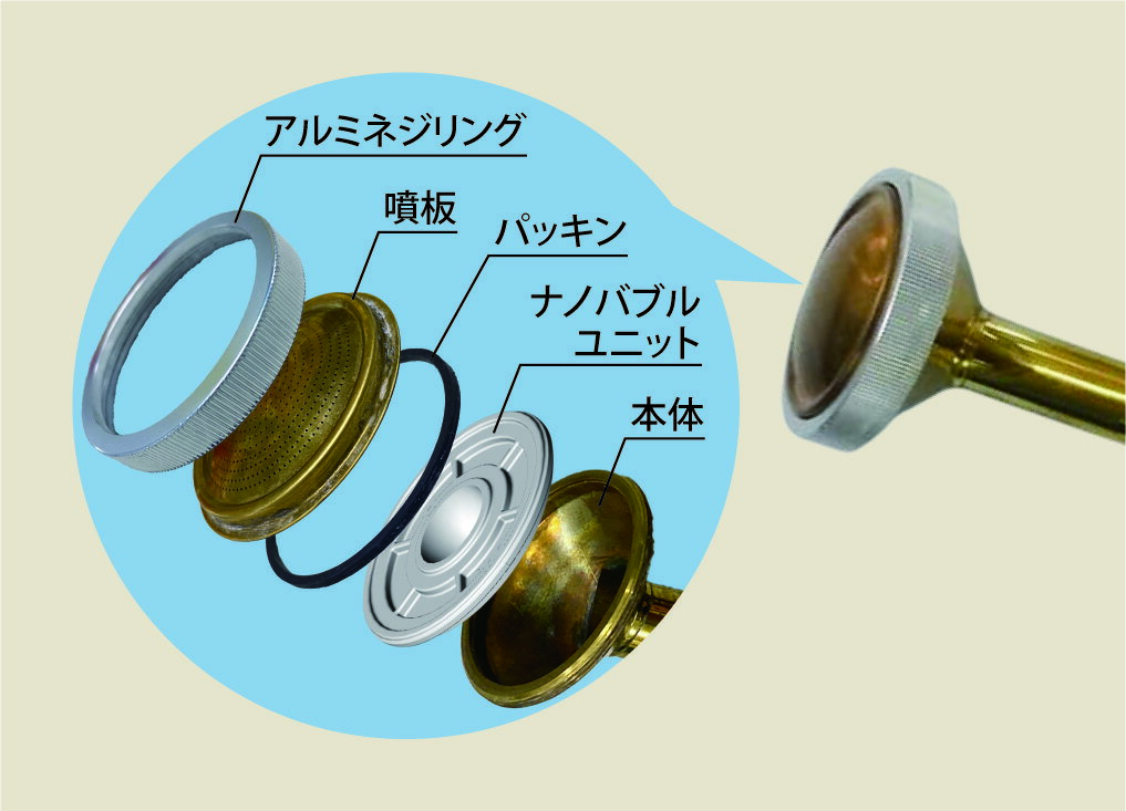 ZETTO 散水ノズル ナノバブル搭載 GL38X　園芸用　替板式　長柄 3