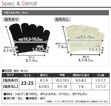 【メール便送料無料】シルク混つま先ハーフ5本指カバー［23-25cm］[2タイプ]【全2色】つま先ハーフ5本指ソックス 指先カット つま先 カバー ハーフソックス 5本指 ハーフカバー 靴下 蒸れ防止 シルク 冷え取り タイツ 5本指 ソックス 重ね履き つま先カバー【レディース】