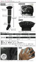 【メール便送料無料】フラワーレース付きガーターストッキング[23-25cm][履き口内側スベリ止め付き]［20デニール］［足型セット加工］【全2色】ガーターストッキング ブラック ニーハイ ベージュ ストッキング オーバーニー 花柄 レース スベリ止め【レディース】 3