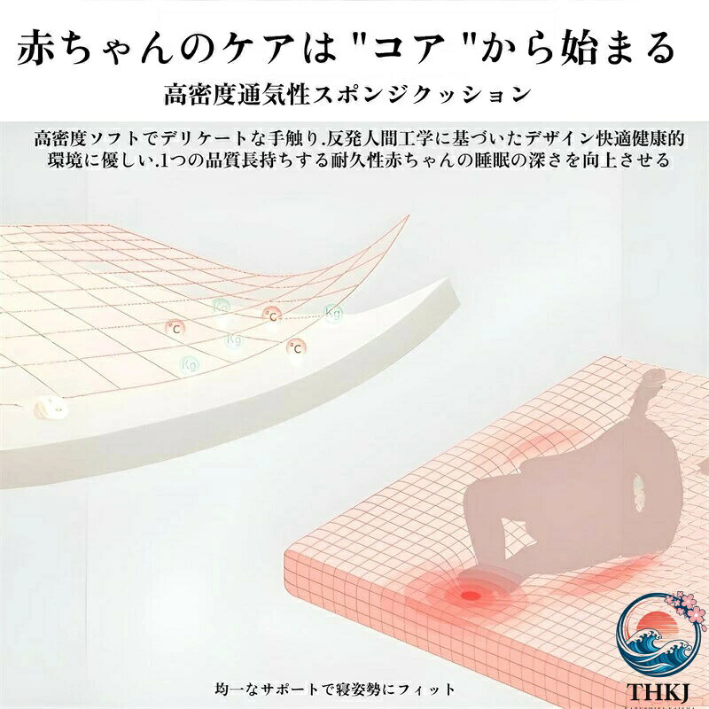 【全品5%ポイント】ベッドインベッド 新生児 枕付き ベビーベッド 添い寝 赤ちゃん...