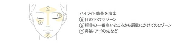 【アクセーヌ】フェイスカラーハイライトH02(クリームイエロー)