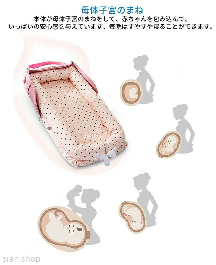 新色 ベッドインベッド 持ち運び 赤ちゃん 長く使える ベビーベッド 折りたたみ ミニ 2点セット ベビーベッドガード 添い寝 新生児ベッド プレゼント 取り外し可能 まくら 出産祝い [3]