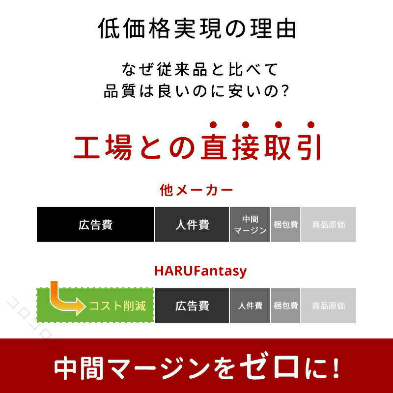 大きいサイズ対応 3枚組 コットン綿 シンプル無地 レディース ボクサーパンツ 快適...
