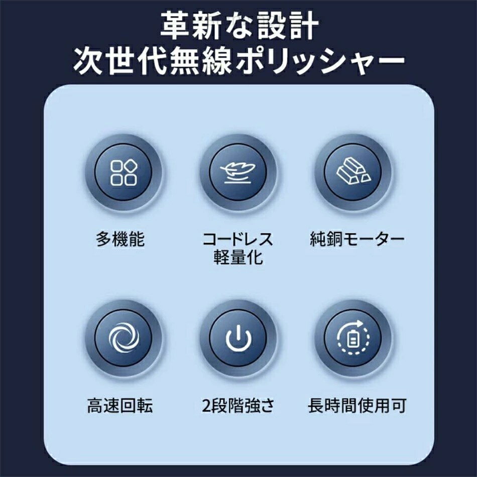 2025 ポリッシャー ミニ バフ 充電式 電動ポリッシャー 車 研磨機 サンドペーパー ...