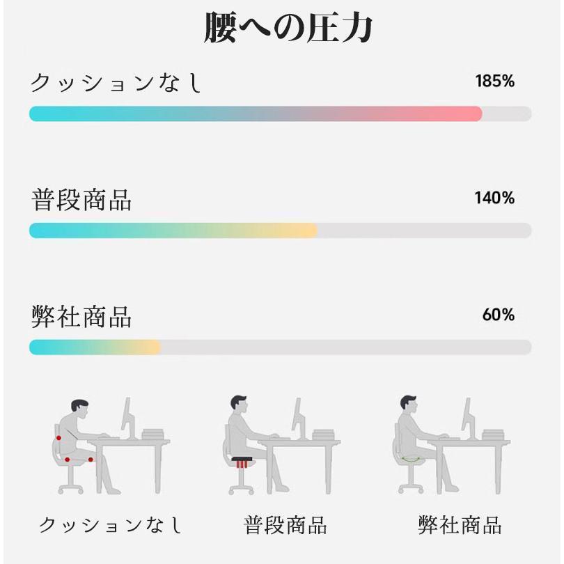 骨盤サポートチェア 姿勢サポートチェア 折りたたみ式 姿勢矯正 猫背改善 腰痛軽減 長時間使用 デスクワーク 高齢者 オフィス 勉強 学校 学生 [3]