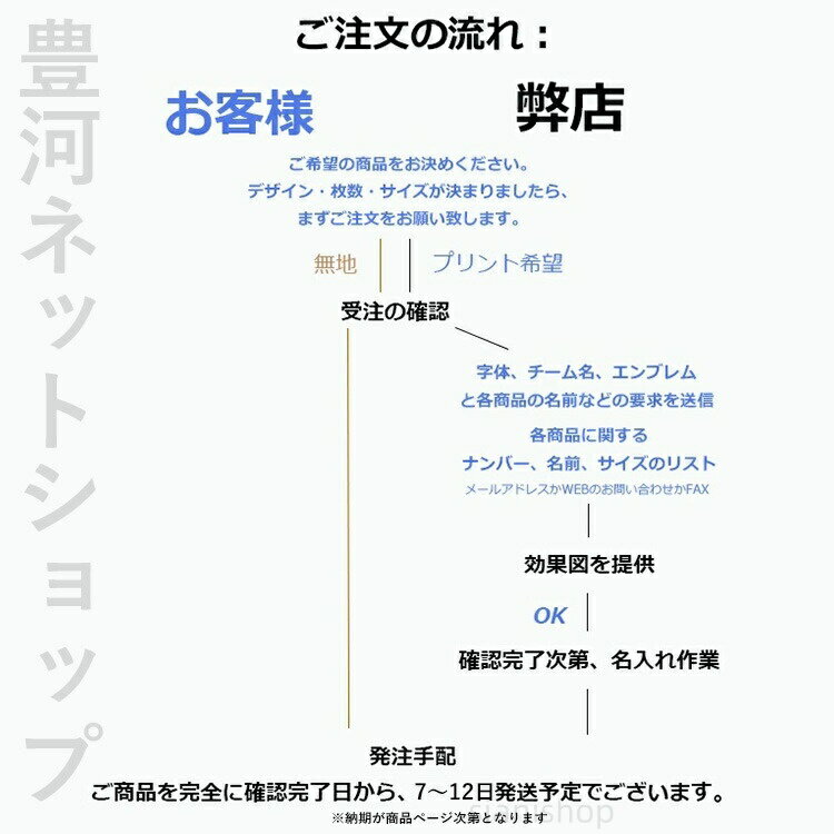 女子 バレーボール ユニフォーム 背番号 アイロン バレーボールウエア コスチュー...
