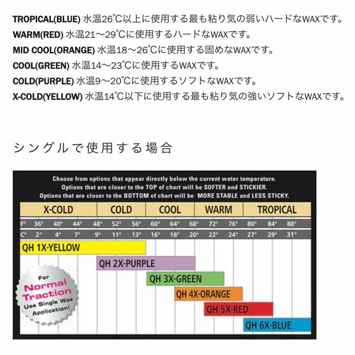 SEX WAX ���å�����å��� QUICK HUMPS �����å� �ϥ�ץ� ������ �����ե��� �����ե����å��� �١��������� �ȥåץ�����