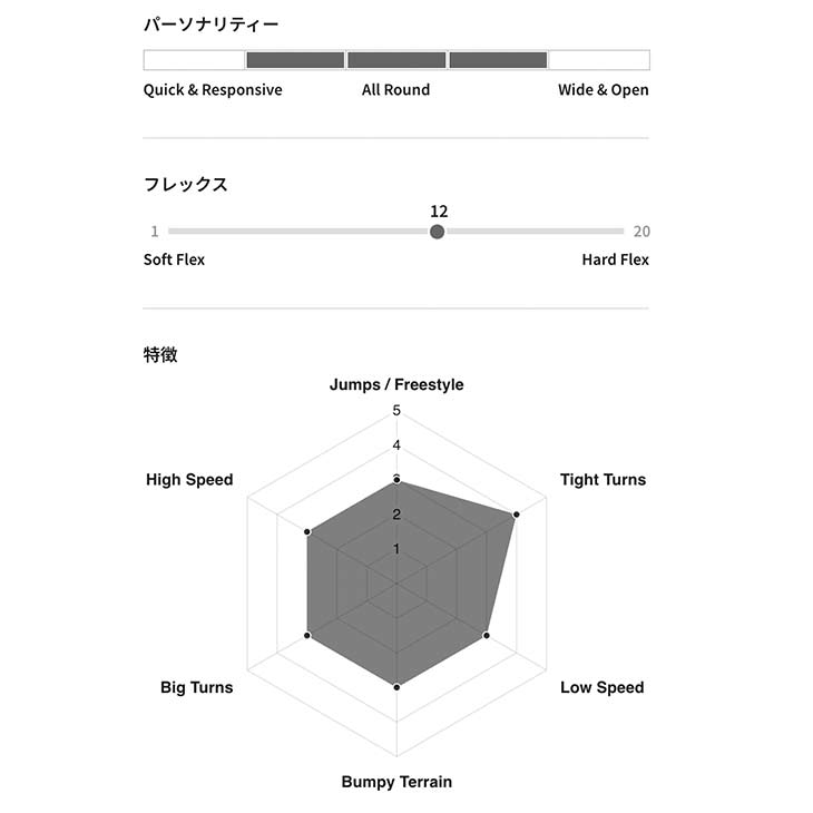 GENTEMSTICK ゲンテンスティック 2...の紹介画像3