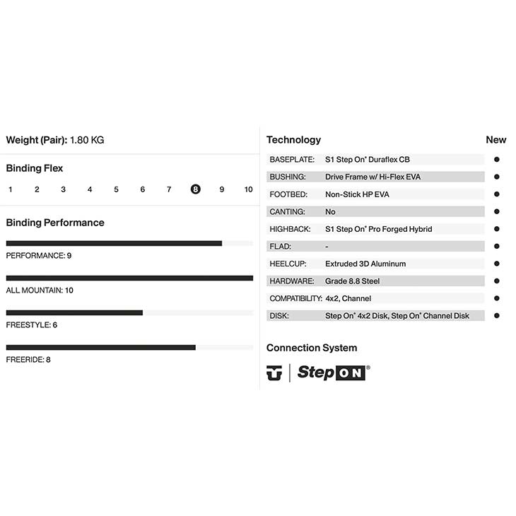 UNION ��˥��� 26-27 ATLAS PRO STEP ON ���Ρ��ܡ��� �ӥ�ǥ���