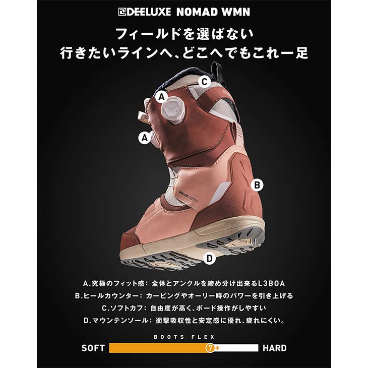 DEELUXE �ǥ�����å��� 26-27 NOMAD WMN ���Ρ��ܡ��� �֡��� ��ǥ����� 2026-2027