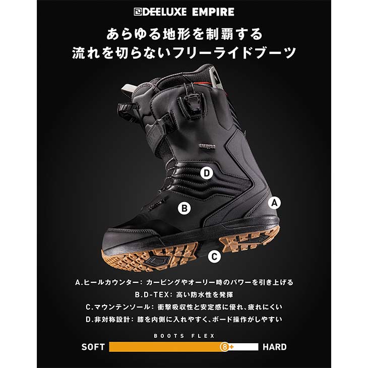 DEELUXE �ǥ�����å��� 26-27 EMPIRE CTF ���Ρ��ܡ��� �֡��� ��˥��å��� 2026-2027