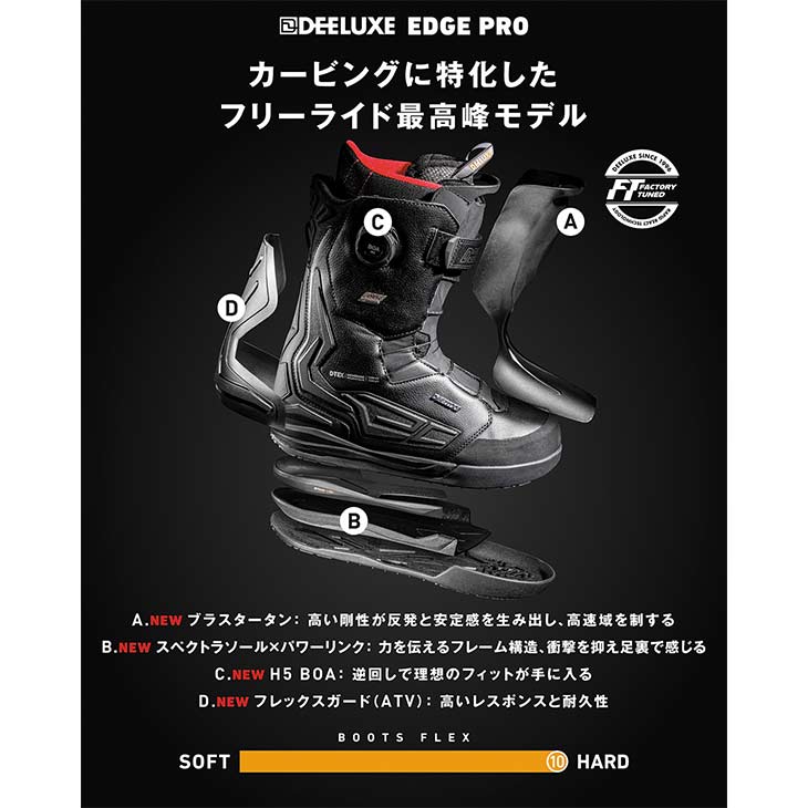 DEELUXE �ǥ�����å��� 26-27 EDGE PRO ���Ρ��ܡ��� �֡��� ��˥��å��� 2026-2027