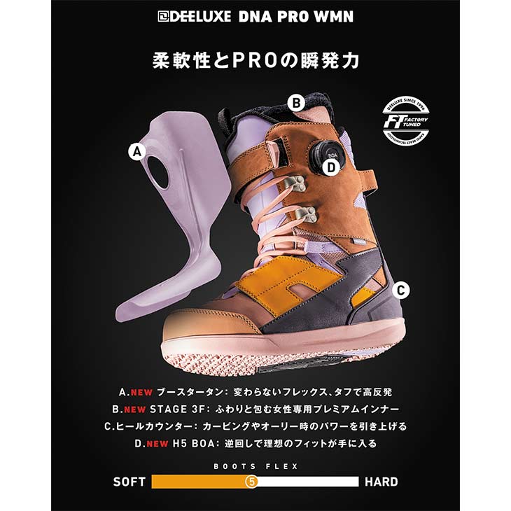 DEELUXE �ǥ�����å��� 26-27 D.N.A. PRO WMN ���Ρ��ܡ��� �֡��� ��˥��å��� 2026-2027