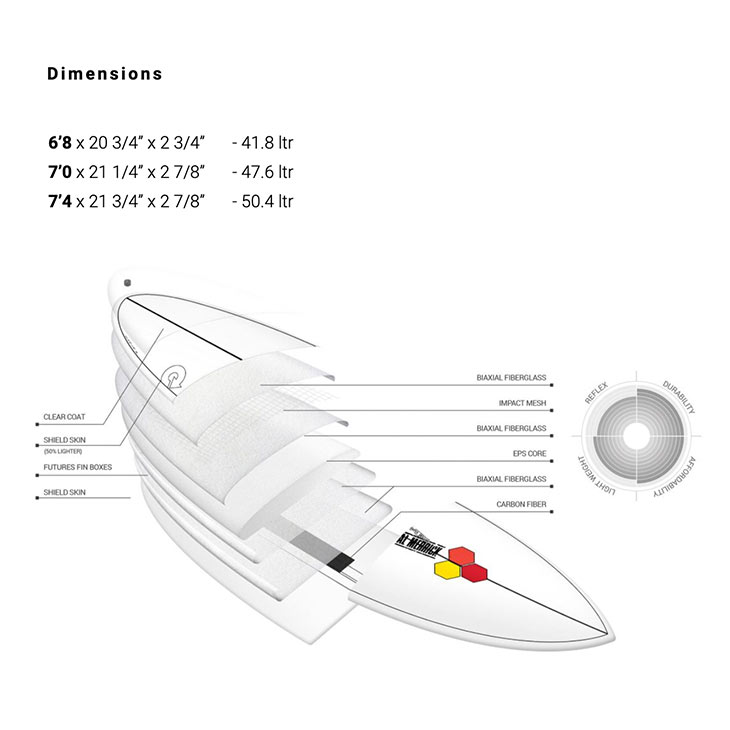【SIDECAR】SURF&SNOWのTORQ SURFBOARD トルクサーフボード X-LITE M23 7'4