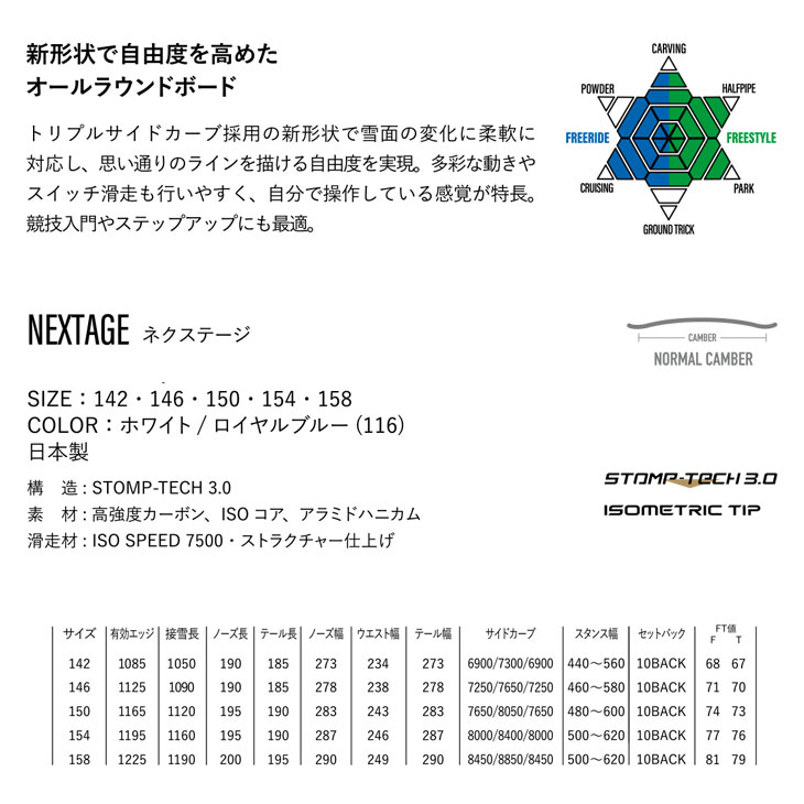 【SIDECAR】SURF&SNOWのYONEX ヨネックス 26-27 NEXTAGE ネクステージ スノーボード｜アングル2