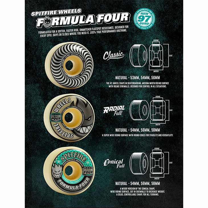 【SIDECAR】SURF&SNOWのSPITFIRE スピットファイアー F4-97DU CONICAL FULL SHAPE ウィール スケボー 97DU 54mm｜アングル3
