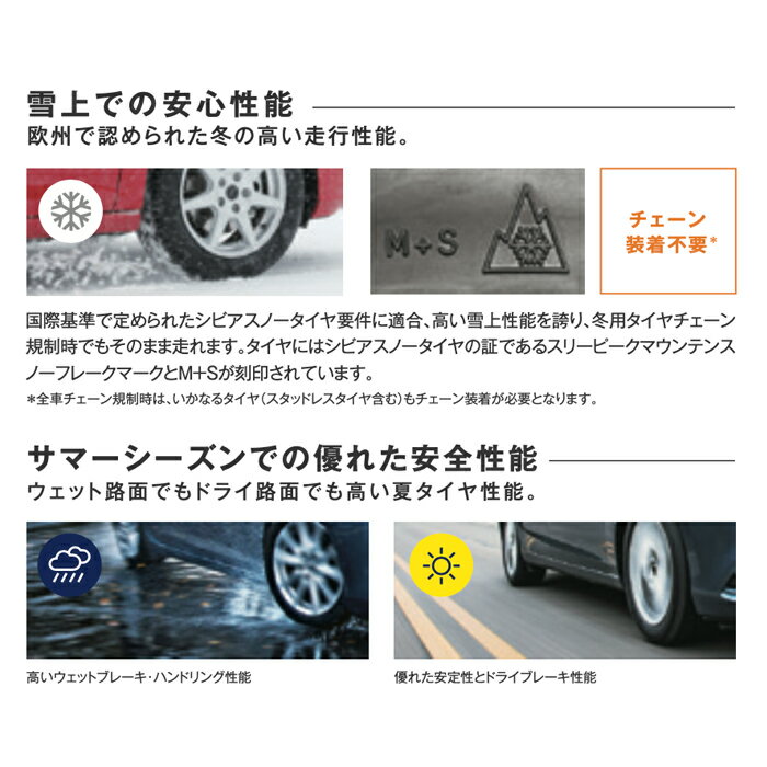 �� �����о� �� �� 2025ǯ�� ���������� �� �����륷�����󥿥��� �ߥ����� CROSSCLIMATE + ���������饤�᡼�� �ץ饹 165/65R14 83T XL