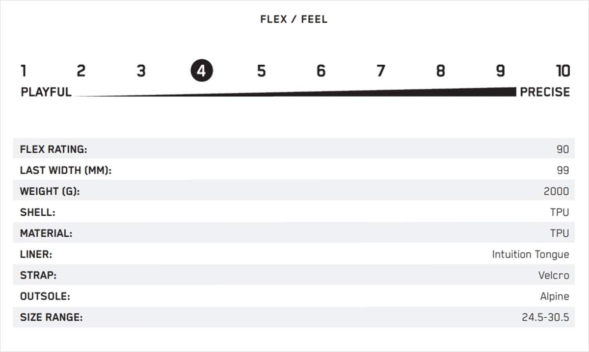 K2 REVOLVER(��FULL TILT SKI BOOTS DROP KICK) �ʵ�ɥ��å� ���å� �ե����ȥ������֡��ġ˵�FT BOOTS ���եƥ��֡��� �����������ݾڽ��� �֡��ĥ������ץ쥼���