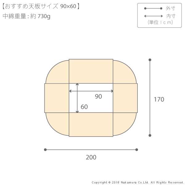 こたつ布団 省スペース 長方形 はっ水リバーシブル省スペースこたつ布団 モルフ 90x60cmこたつ用 200x170cm 撥水 洗える 掛け布団 かけふとん 炬燵 こたつぶとん シンプル 新生活 家具 ※沖縄 一部離島はお届け不可 メーカー直送品 21101693