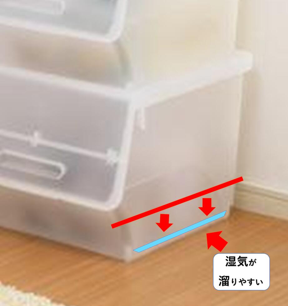 スタッキングボックス用除湿防カビシート (30cm×30cm)×【24枚】【送料390円】 ( 便利なカット品）スタッキングボックス スタックボックス ストックボックス 蓋付き カラーボックス バスケット インナーボックス 収納ボックス 除湿シート タンスシート ダニシート