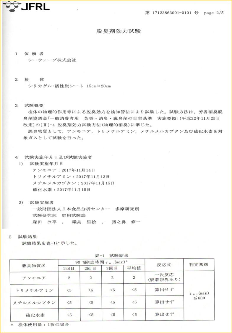 ヨガマット用脱臭シート (マットの下に敷いて吸汗脱臭)【100cm×150cm】【送料780円】 トレーニング用 トレーニングマット ヨガマット エクササイズ ストレッチ ヨガ ジョイントマット トレーニングマシン エアロバイク ローイングマシン ルームランナー