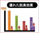 水槽用ろ過材 スーパーシリカ 【濾過器、水槽の底敷に】【1kg】×【5袋】【送料無料】（濾過用シリカゲル)水槽 ろ過材 濾過材 活性炭 ろ過 フィルター 外部フィルター 濾過槽地 濾過フィルター ろ過マット 濾過機 セラミック 水槽用ライト ヒーター 水槽台 活性炭