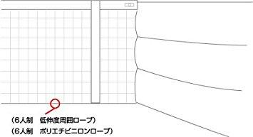 アシックス バレーボール バレーネット用低伸度周囲ロープ asics 240020 F