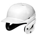 【送料無料】ミズノ ソフトボール用ヘルメット(両耳付打者用) ホワイト Mizuno 1DJHS11101