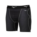 ミズノ 汗処理/通気 KUGEKIスライディングパンツ ブラック Mizuno 12JBCP3409