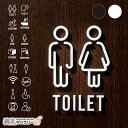 【P20倍★お買い物マラソン限定】ピクトサイン トイレサイン ドアサイン トイレ 標識 ウォールステッカー 洗面所 ドア トイレマーク おしゃれ サイン ピクトグラム サインプレート Wi-Fi 禁煙 車椅子 立入禁止 物置 バスルーム 風呂 子供部屋 マナーモード オフィス