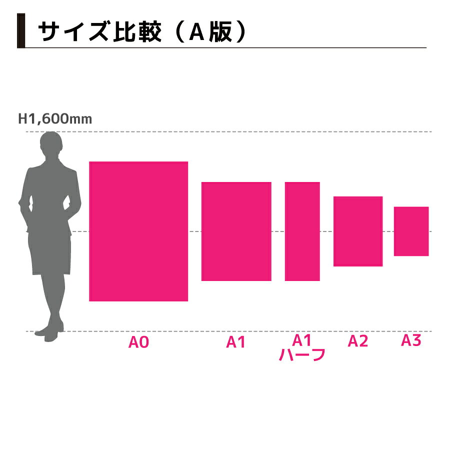 ポスター a0 看板 電飾看板 led看板 透過 led バックライト 店舗 メニュー 印刷 イ...