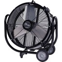 熱中症対策 トラスコ中山 オレンジブック NAKATOMI 60cmビックファン BF-60JZ BF-60JZ 682-9471