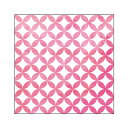キャンバスアート インテリア 和風 和モダン 伝統柄 おしゃれ 壁掛け CANVAS Pattern 七宝つなぎ(ピンク) S30 No.43174