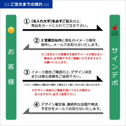 表札戸建欅(ケヤキ)彫刻表札(7寸/大寸)天然木ブラスト彫刻塗装仕上げ木製おしゃれひょうさつ標札戸建門札ネームプレート漢字長方形縦型縦木ギフトプレゼント贈り物贈答新築祝い