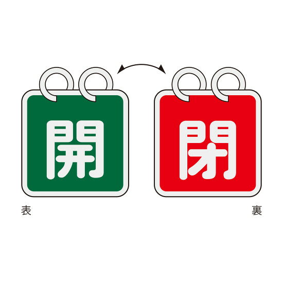アルミバルブ開閉札 40mm角 両面表示 2枚1組 開(緑)⇔閉(赤) (162024) バルブ表示 バルブ開閉札(丸形・PET製)