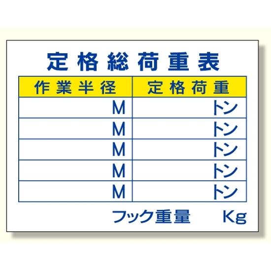 楽天サインモール　楽天市場店建設機械関係標識 定格総荷重表 （326-10） 安全用品・工事看板 安全標識 クレーン・玉掛関係標識