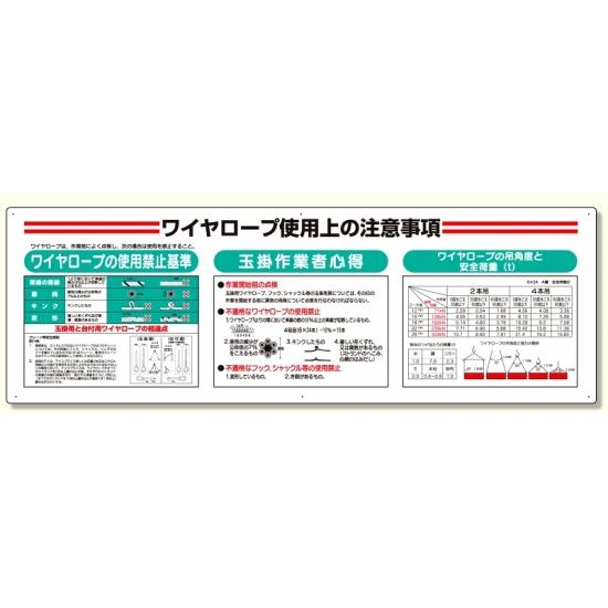 標識項目セットワイヤーロープ (331-13A) 安全用品・工事看板 安全標識 クレーン・玉掛関係標識