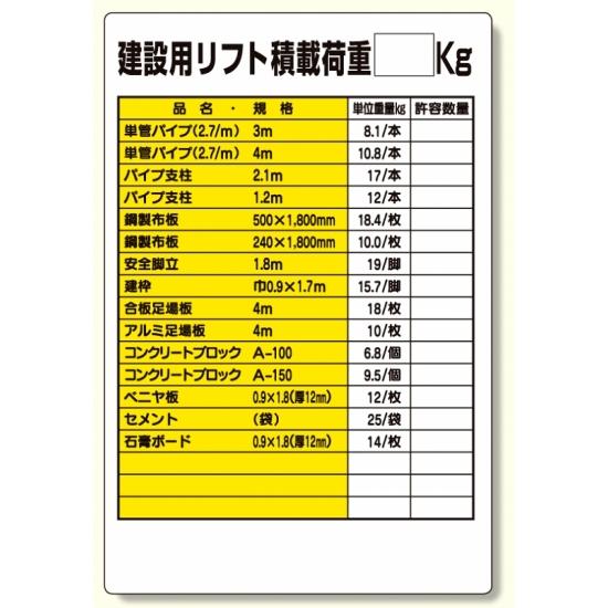 リフト関係標識 建設用リフト積載荷重 (331-08) 安全用品・工事看板 安全標識 騒音管理区分・フォークリフト関係標識