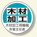 作業主任者ステッカー 木材加工用機械 (370-41) 安全用品・工事看板 安全保護具 ヘルメット用ステッカー・用品