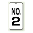 数字表示板 配管バルブ表示 NO,2 80×40 2枚1組 (859-02) 安全用品・工事看板 バルブ開閉表示