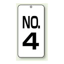 数字表示板 配管バルブ表示 NO,4 80×40 2枚1組 (859-04) 安全用品・工事看板 バルブ開閉表示