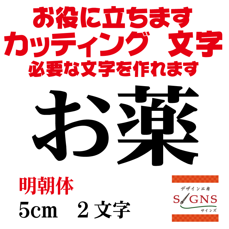 ���� ���åƥ��󥰥����� ʸ�� ʸ�������� �ڤ�ʸ�� ���� ���� �����Ѹ� ��¥ ���� ��奢�åפ� ���� ������ ɬ�פ�ʸ������ޤ�����...