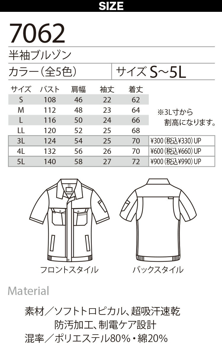 バートル 7062 春夏 ソフトトロピカル半袖ブルゾン 夏 薄生地 軽量 ドライ 制電ケア 形態安定 吸汗速乾 防汚 メンズ ワークウェア ユニフォーム 快適 現場 かっこいい 定番 作業着 作業服 BURTLE