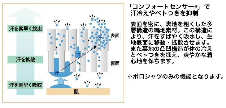 衿元からチラリとのぞくピンクの花柄がカジュアル...の紹介画像2