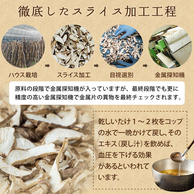 [全国乾椎茸品評会入賞] 干ししいたけ 薄切り 90g スライス 干し椎茸 シイタケ どんこ 原木栽培 原木乾しいたけ 乾しいたけ 乾物 出汁 だし 国産 老舗 椎茸専門店 上質 逸品 静岡 産地直送 手土産 贈り物 ギフト プレゼント きのこ 食物繊維 ビタミンD 訳あり 3