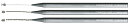【メール便限定価格】【CARAN D'ACHE】カランダッシュ グラファイトライン グラフストーン GRAFSTONE 3硬度からお選び下さい 【宅急便ご利用時...